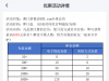 【新葡京693发放50份猪脚饭】-白菜项目-彩金社区