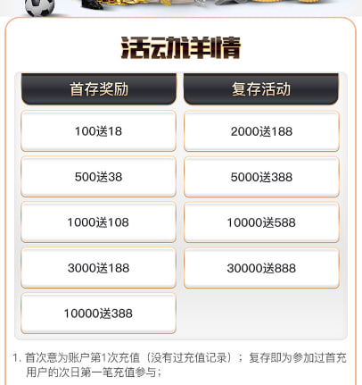 【多多28】--✅--（100+100）-白菜项目-彩金社区