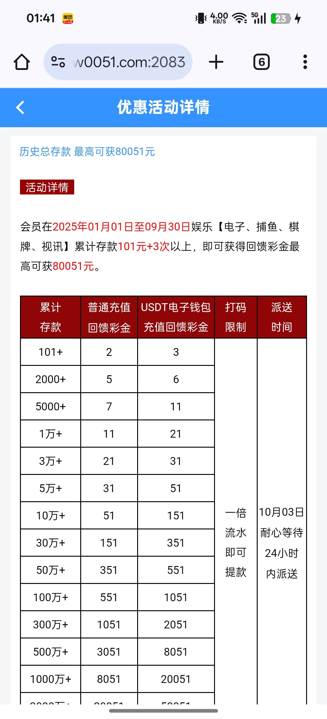 【威尼斯0051】 回馈彩金-白菜项目-彩金社区