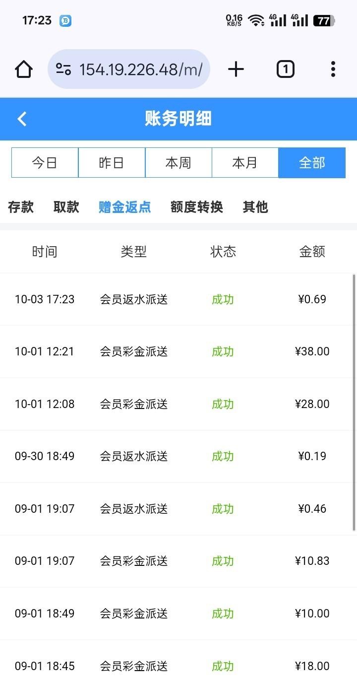 【易发2434】历史回馈-白菜项目-彩金社区