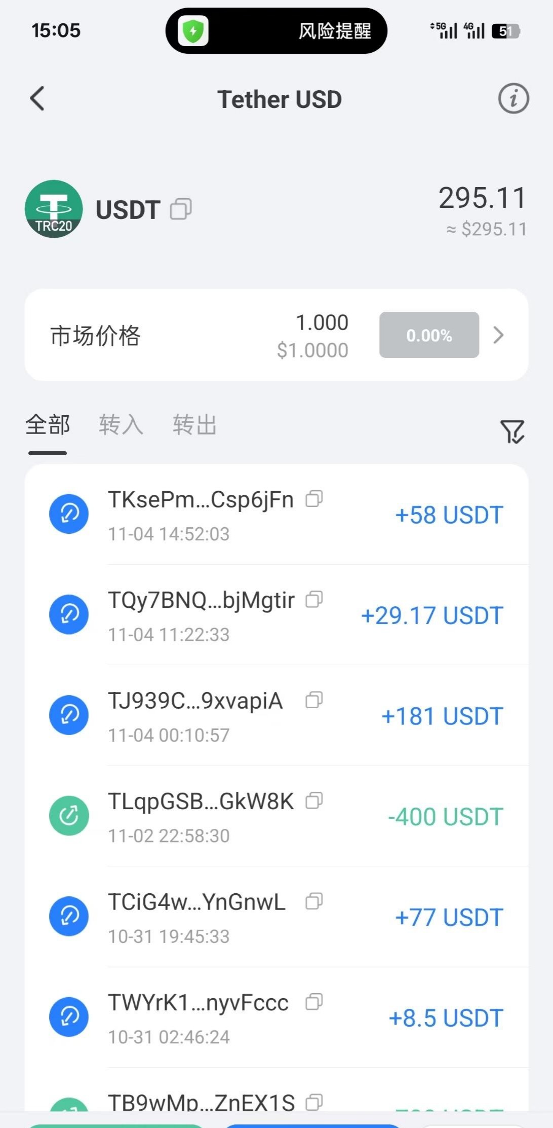 【KK国际-新用户送18U】-白菜项目-彩金社区